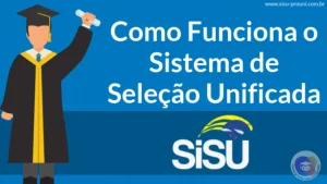 SISU 2024: Estratégias para Maximizar Suas Chances de Sucesso