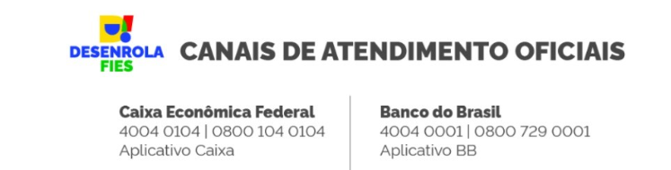 Canais de Atendimento