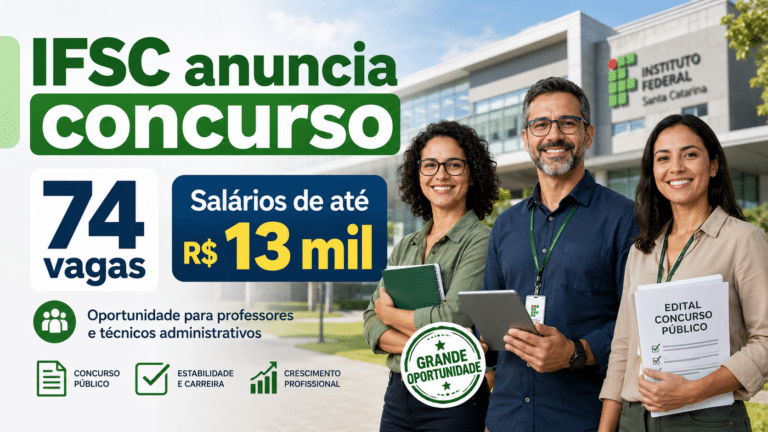 Professores e técnicos administrativos em frente a um campus do IFSC, com destaque para concurso público de 74 vagas e salários de até R$ 13 mil.