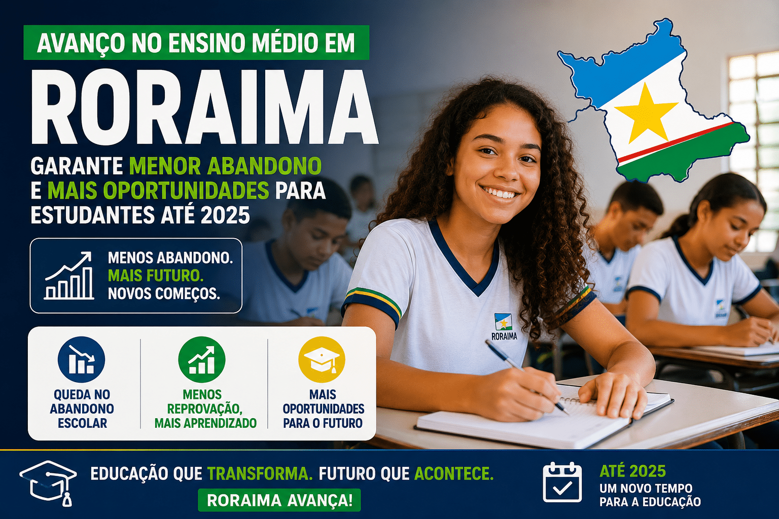 Avanço no ensino médio em Roraima garante menor abandono e mais oportunidades para estudantes