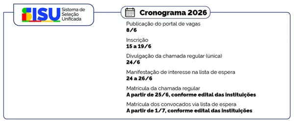 Cronograma 2026