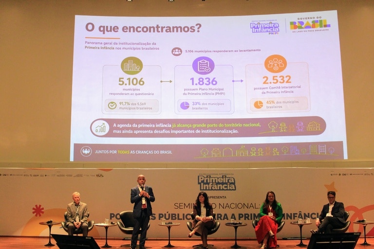 Ministério da Educação promove seminário e lança ações para fortalecer direitos da primeira infância com foco em oportunidades de desenvolvimento integral