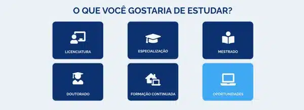 O que você gostaria de Estudar