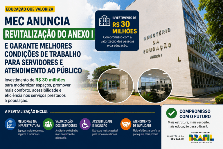 MEC anuncia revitalização do Anexo I e garante melhores condições de trabalho para servidores e atendimento ao público com investimento de R$ 30 milhões
