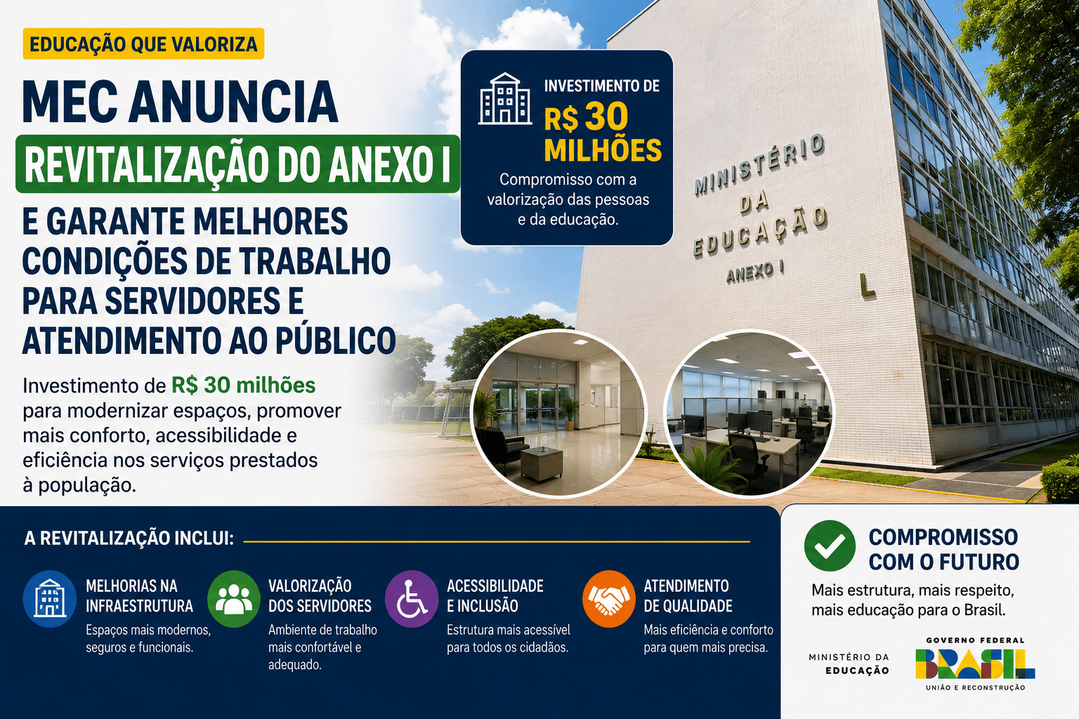 MEC anuncia revitalização do Anexo I e garante melhores condições de trabalho para servidores e atendimento ao público com investimento de R$ 30 milhões